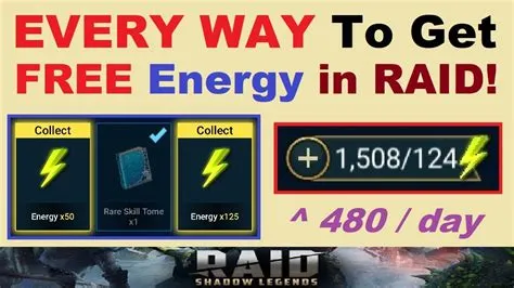 What is the max energy in raid?