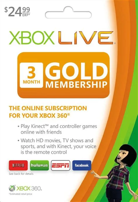 Is xbox live only monthly?