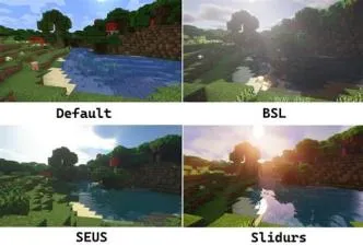 Do you need optifine for bsl shaders?