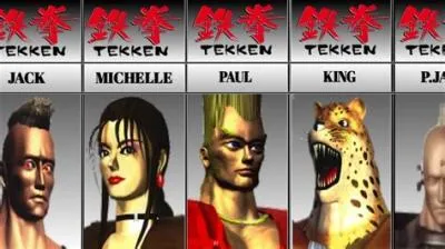 Who are the characters in tekken 7 season 3?