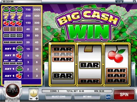 What online casino game wins the most money?