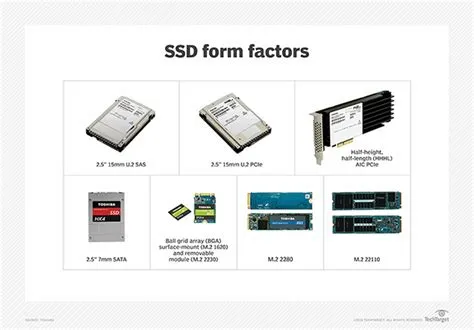 What is the form factor of a hard drive?