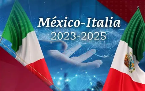 Which came first italy or mexico?