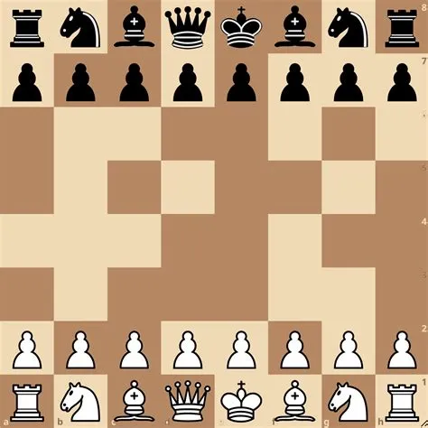 Why is it called chess 960?