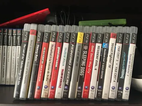 What was the last ps3 games made?