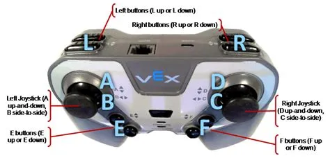 What language is vex iq?