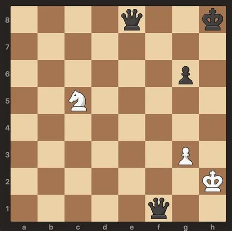 Can a single king win in chess?