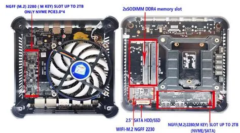 How fast is the i9 10885h?