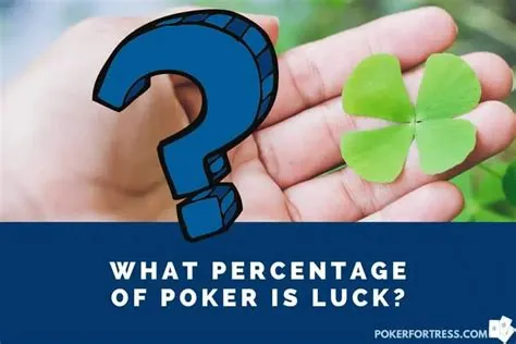 What percent of poker is luck?