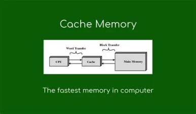 Why cache memory is faster than main memory?