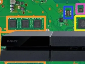 How much ram does the ps4 have?