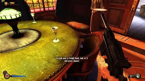 What was the budget of bioshock?