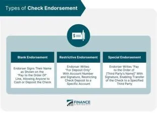 How do i check my endorsement level progress?