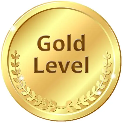 Whats the best y level for gold?