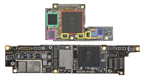 Does iphone use gpu?