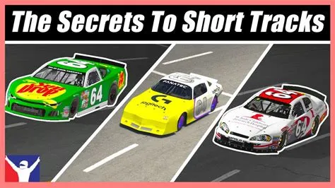 What is the shortest track on iracing?