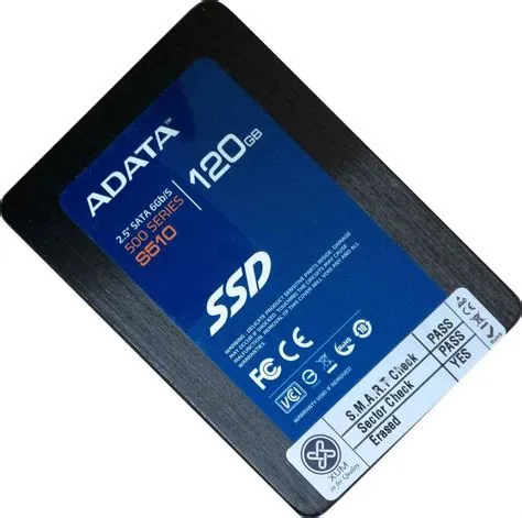 Is 128gb ssd a lot of storage?