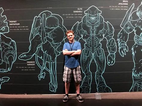 How tall are elite in halo 4?