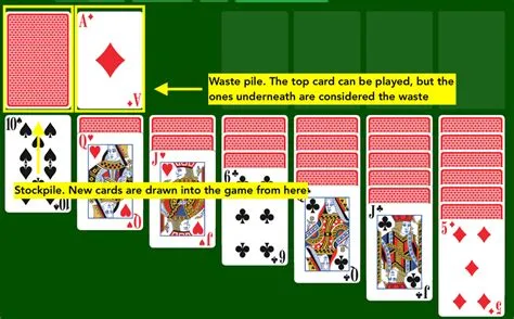 How do you flip the waste pile in solitaire?