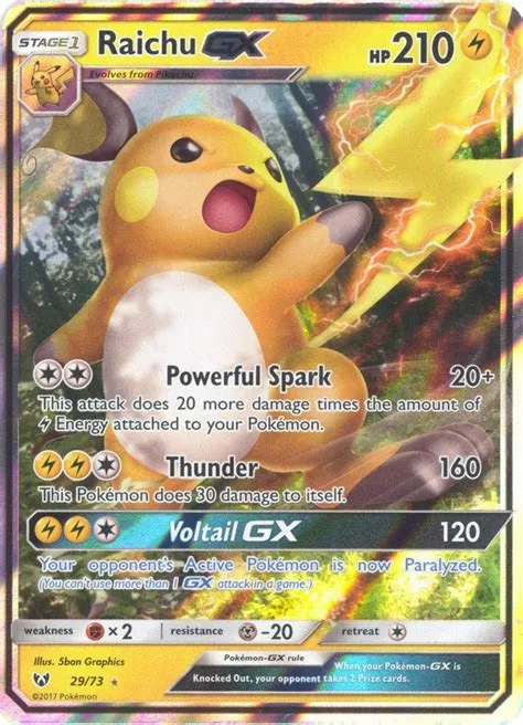 What pokémon card has highest hp?