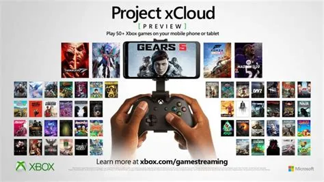 Is xbox cloud available in india?