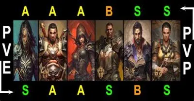 What is the easiest class in diablo immortal?