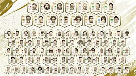 Does fifa 20 have icons?