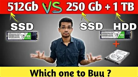 Is 256 ssd equal to 1tb?