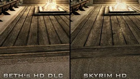 What is skyrim texture resolution?