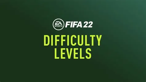 What are the difficulty levels in fifa 22?