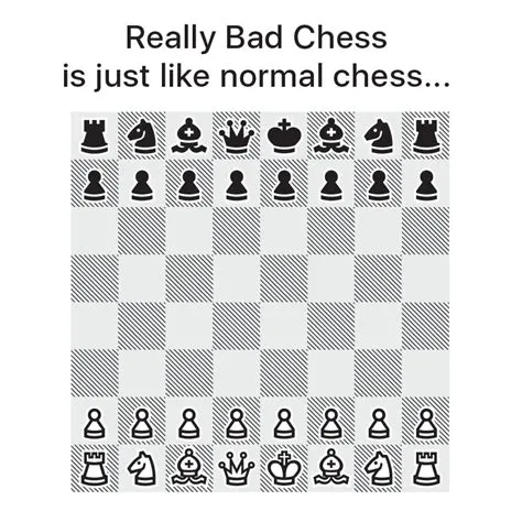 Is 900 chess bad?