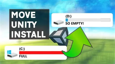 How big is unity install?