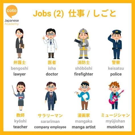 Will learning japanese help me get a job?