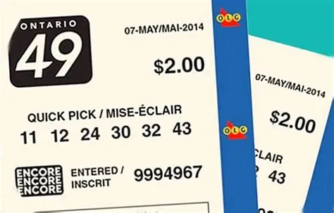 How old do you have to be to buy a lottery ticket in ontario?