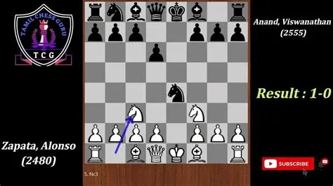 What is the shortest chess victory?