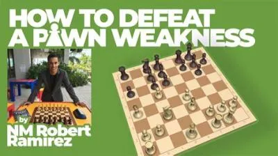 Why is the f2 pawn weak?