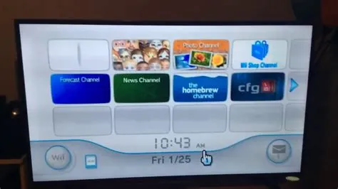 What is ios on wii?