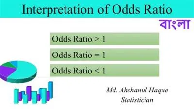 What does an odds ratio of 1.68 mean?