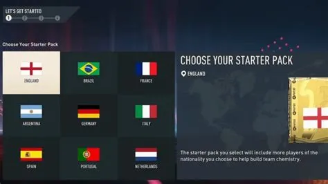 Which country to pick in fifa?