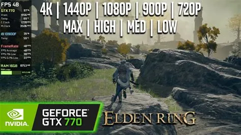 Can gtx 770 play elden ring?