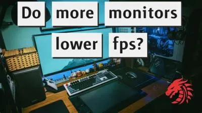 Does monitor size affect fps?