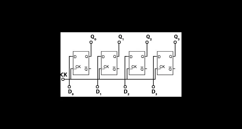 What is register in digital logic?