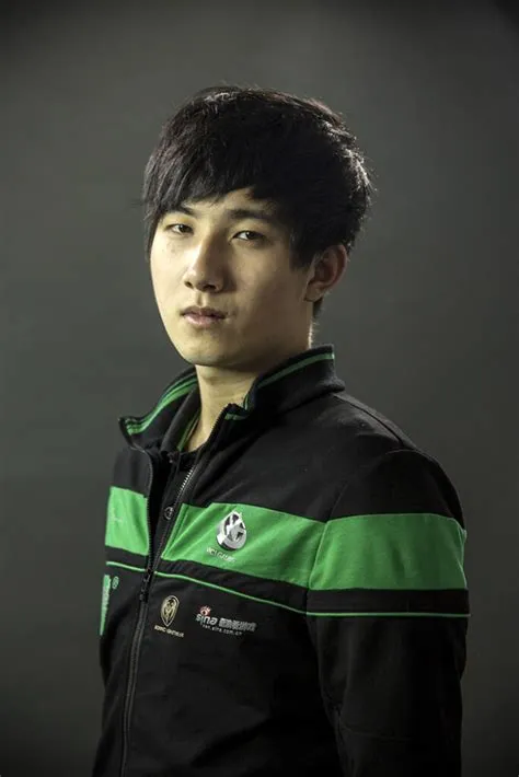 Who is the youngest player to win ti dota 2?