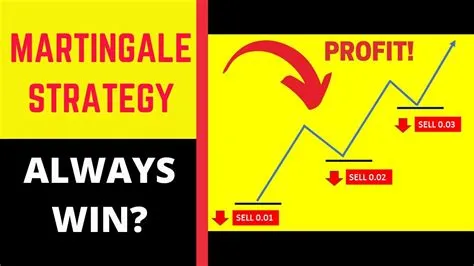 What is the success rate of the martingale strategy?