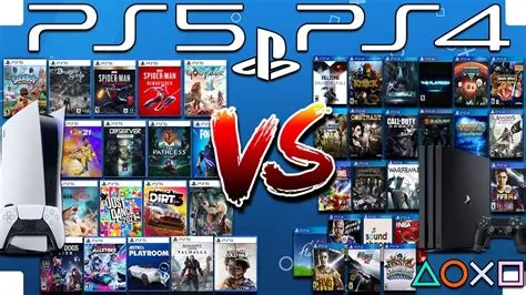 Do pal ps4 games work on ps5?