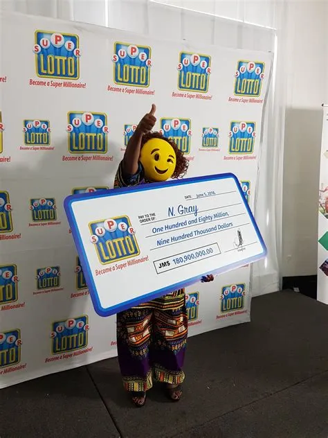 Can you win the lottery anonymously in california?