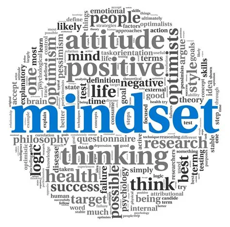 What is gm mindset?