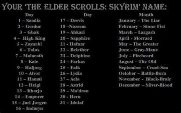 What couple names their kid after skyrim?