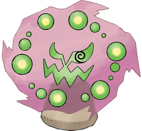 Why does spiritomb have 108 souls?
