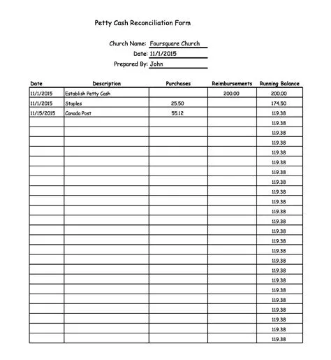 What is a currency transaction log?